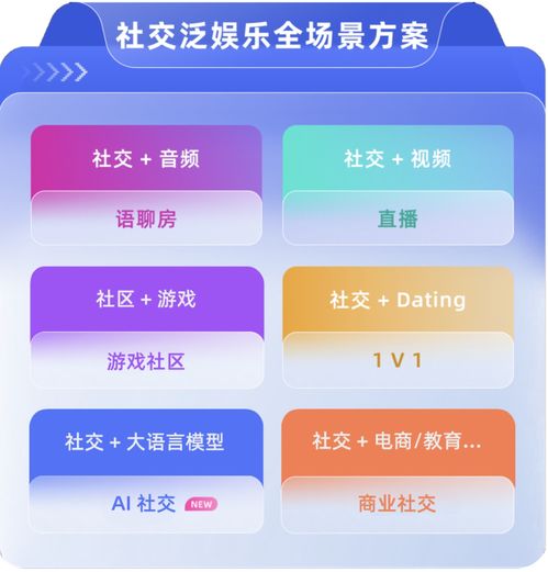 融云 出海不出局——从出海小游戏爆发看新阶段的应用出海攻略